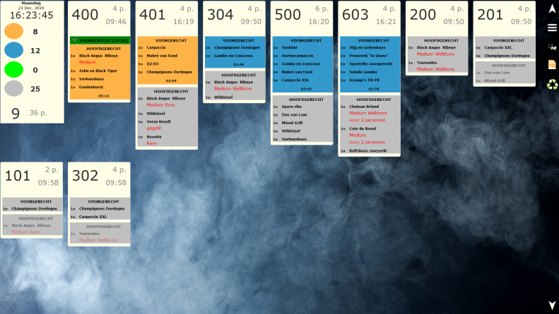 Mogelijkheid voor keukenschermen