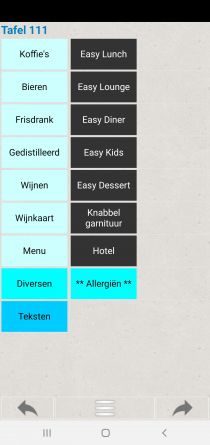 Mogelijkheid voor handhelds