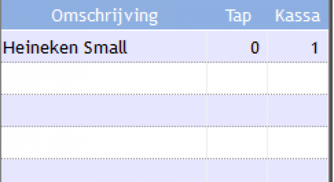 Mogelijkheid voor tapkoppeling